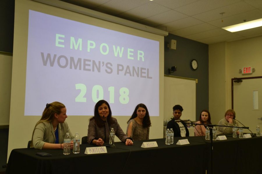Empower+Panel