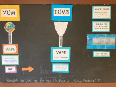 Vaping diagram posted on bulletin board at GHS. Created by Shannon Hebert
