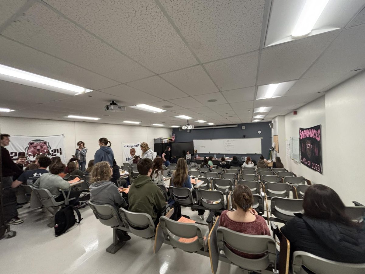 Student Council Meeting